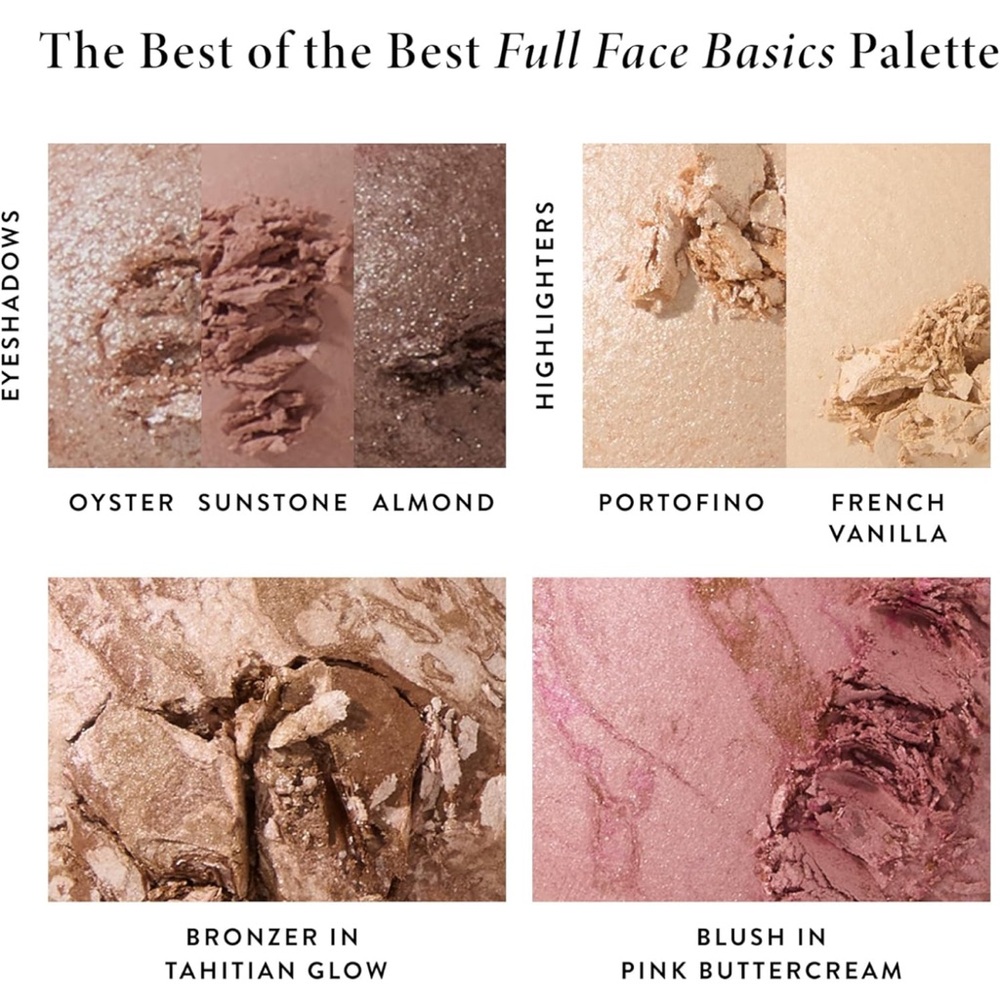 NWT Laura Geller baked full face basics palette - Picture 7 of 11